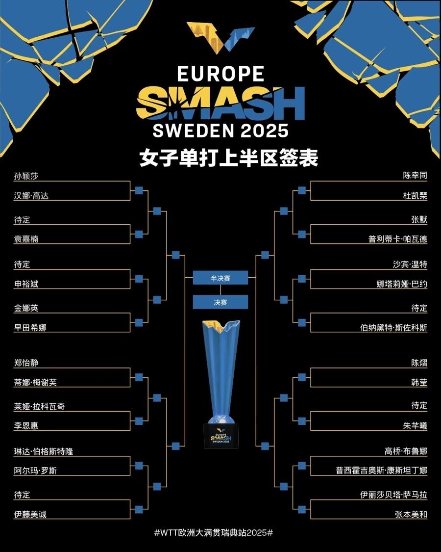 ABuWU, sAA ABuWU, sAA