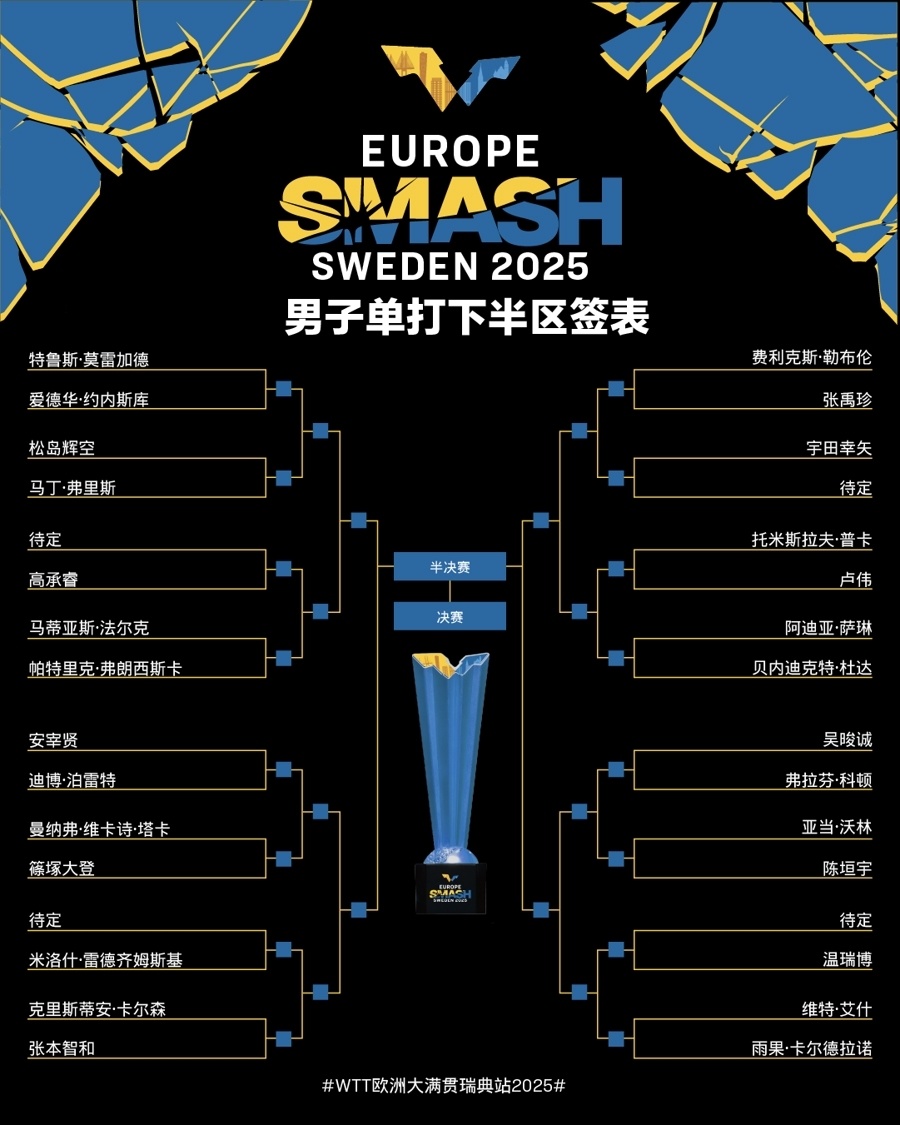 大满贯抽签, 向鹏镇守 大满贯抽签, 向鹏镇守