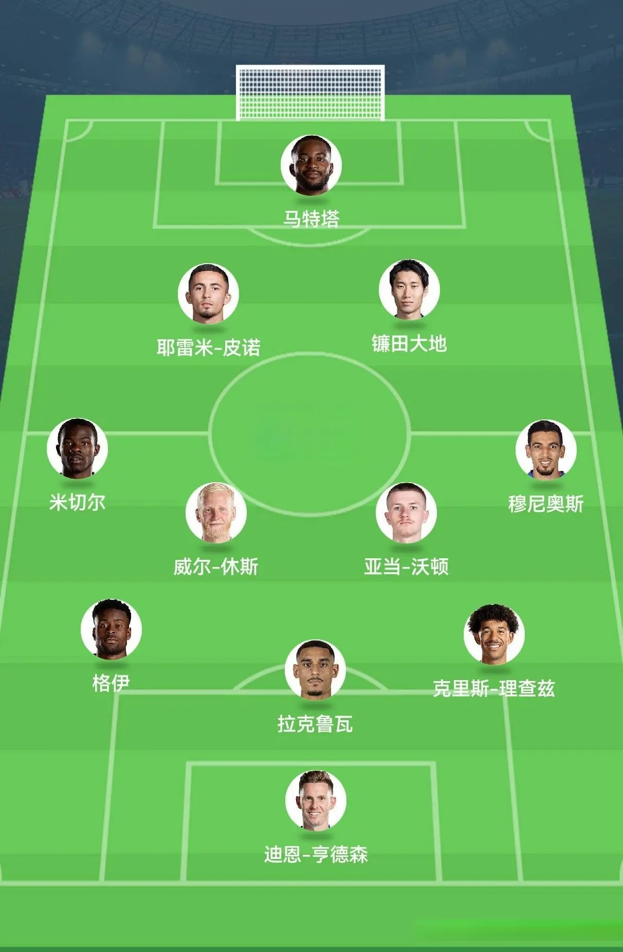 策应能力不