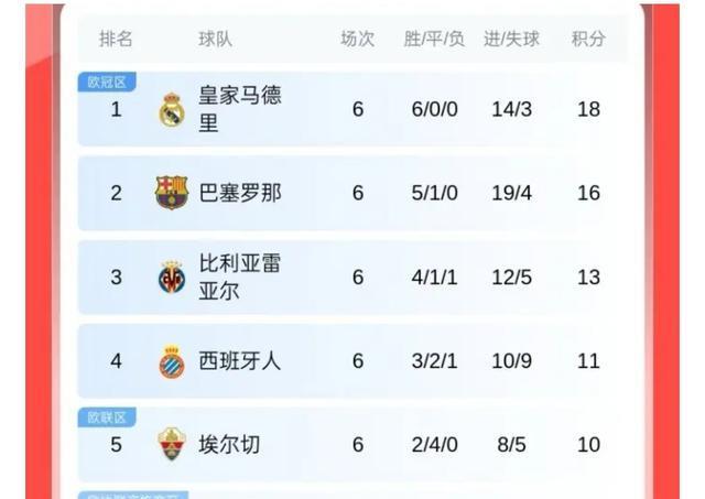 与伯纳尔等