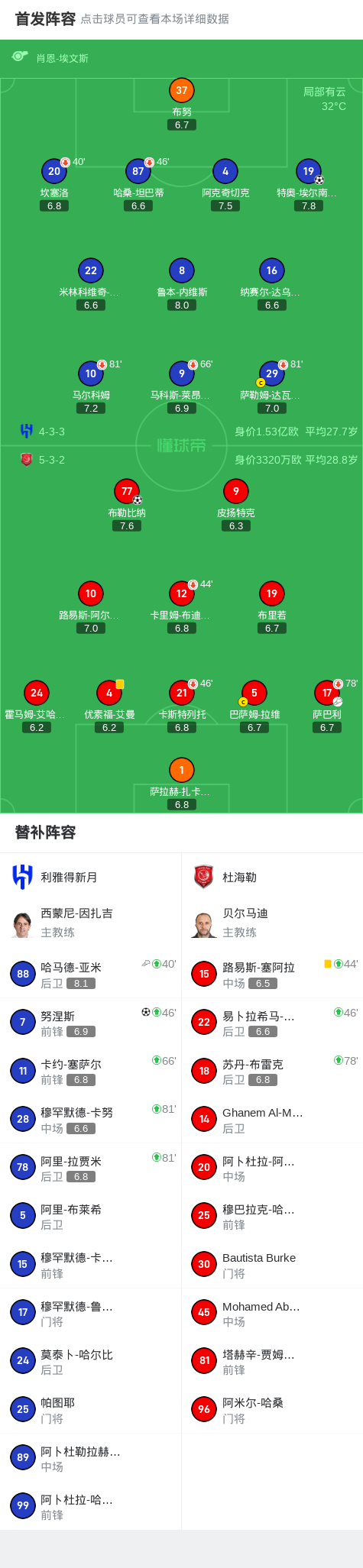 src, 比赛后段